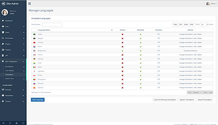 Translations Module